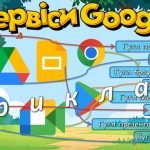 Фото розробки: Презентація “15 вересня – День народження Google. Оk, Google, з Днем народження!”