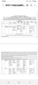 календарно тематичне планування англійська мова 7 клас нуш