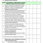 Фото розробки: !!! Календарно-тематичне планування 7 кл ХІМІЯ (НУШ) за програмою та підручником ЛАШЕВСЬКОЇ Г.