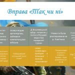 Фото розробки: День Захисника та Захисниці України 1 жовтня