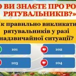 Фото розробки: Презентація “День рятівника”+конспект