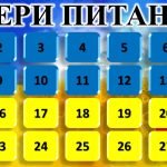 Фото розробки: День захисників і захисниць України