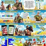 Фото розробки: “День захисників і захисниць України 2024” Презентація+Конспект+Роздатковий матеріал+Оформлення дошк