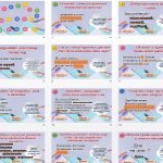 Фото розробки: Повторення вивченого з української мови для 11 класу