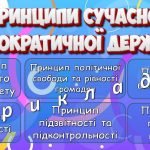 Фото розробки: Презентація “15 вересня – Міжнародний День демократії”