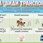 Фото розробки: Презентація “27 вересня – Міжнародний день туризму”