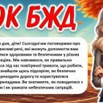 Фото розробки: БЖД “Мінна безпека”, “Повітряна тривога”, “БДР”, “Електробезпека”, “Газопезпека”