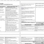 Фото розробки: Календарно-тематичне планування + Навчальна програма НУШ 7 клас з фізичної культури