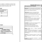 Фото розробки: Календарно-тематичне планування + Навчальна програма НУШ 6 клас з фізичної культури