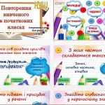 Фото розробки: Повторення вивченого з української мови для 5 класу НУШ (гра)