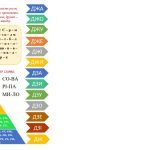 Фото розробки: Посібник для розчитування