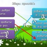 Фото розробки: Презентація “5 вересня – Міжнародний День благодійності”