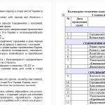 Фото розробки: Навчальна програма з всесвітньої історії 7 клас НУШ за модельною програмою авт. Пометун О. І., Ремех
