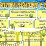 Фото розробки: Презентація “14 вересня – День українського кіно”