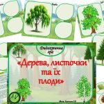 Фото розробки: Дидактична гра “Дерева, листочки та їх плоди”