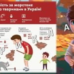 Фото розробки: Презентація “4 жовтня – Всесвітній день захисту тварин”. Урок доброти “Щаслива лапка”