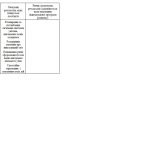 Фото розробки: Індивідуальна програма розвитку