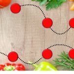 Фото розробки: Презентація “Всесвітній День здорового харчування”