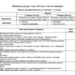 Фото розробки: Календарно-тематичне планування + Навчальна програма НУШ 7 клас з фізичної культури