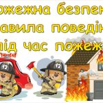 Пожежна безпека. Правила поведінки під час пожеж
