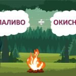 Фото розробки: Пожежна безпека