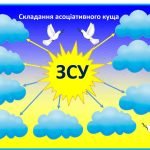 Фото розробки: 1 жовтня День захисників та захисниць України (презентація- 39 слайдів)