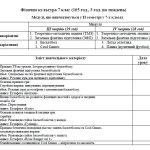 Фото розробки: Календарно-тематичне планування + Навчальна програма НУШ 7 клас з фізичної культури