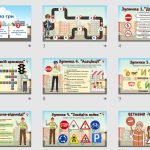 Фото розробки: Інтерактивна гра “Стежка безпеки”