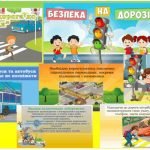 Фото розробки: Презентація “Безпечна дорога до школи”