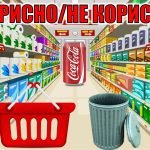 Фото розробки: Презентація “Всесвітній День здорового харчування”