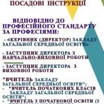 Фото розробки: УПРОВАДЖЕННЯ НОВИХ ПОСАД Посадові інструкції відповідно до СТАНДАРТУ ВЧИТЕЛЯ 2024 (25 інструкцій)
