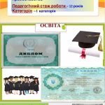 Фото розробки: Портфоліо вчителя історії. Інтерактивні форми та методи роботи на уроках історії 65 слайдів