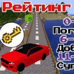 Фото розробки: Квест “Увага! Діти на дорозі”