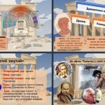 Фото розробки: Давньогрецький театр. Есхіл “Прометей закутий”