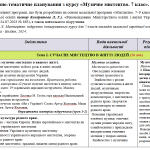 Планування «Музичне мистецтво”. 7 клас. 35 годин. Кондратова