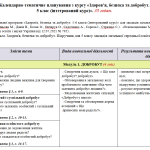 Планування. Здоров’я, безпека та добробут. 5 клас. 35 год. Тагліна