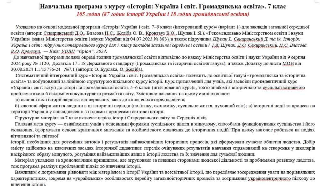 Головне зображення розробки: Програма «Історія: Україна і світ. Громадянська освіта”. 7 кл. 105 год. Щупак