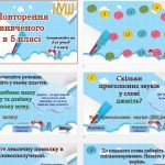 Фото розробки: Повторення вивченого для 6 класу НУШ з української мови