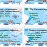 Фото розробки: Повторення вивченого для 6 класу НУШ з української мови