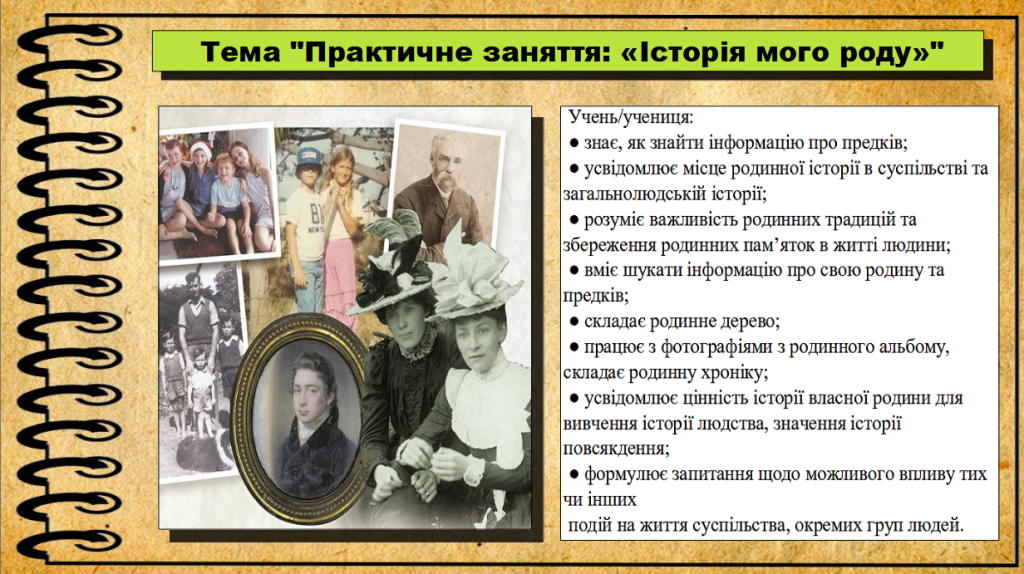 Головне зображення розробки: Практичне заняття: «Історія мого роду». 6 клас. Щупак І., Власова Н.