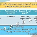 Фото розробки: Ранкові зустрічі 3 клас. ЖОВТЕНЬ. 2-й МІСЯЦЬ. МІЖ МИНУЛИМ І МАЙБУТНІМ. Комплект презентацій 20 шт. Р