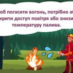 Фото розробки: Пожежна безпека