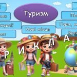 Фото розробки: Презентація “27 вересня – Міжнародний день туризму”