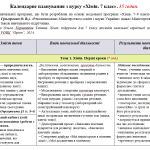 Планування. Хімія. 7 клас. 35 годин. Ярошенко