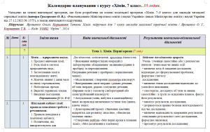 Планування. Хімія. 7 клас. 35 годин. Ярошенко