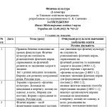 Фото розробки: Календарне планування 1 клас Фізична культура. О.Я. Савченко 2024-2025 н.р.