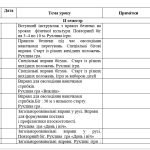 Фото розробки: Календарне планування 1 клас Фізична культура. О.Я. Савченко 2024-2025 н.р.