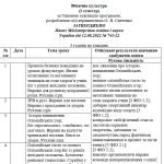 Фото розробки: Календарне планування 3 клас Фізична культура. О.Я. Савченко 2024-2025 н.р.
