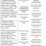 Фото розробки: Календарне планування 4 клас Фізична культура. Шиян Р.Б. 2024-2025 н.р.