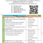 Фото розробки: Календарне планування з фізичної культури на 7 клас по новій програрамі від 22.08.20224 ві №1185